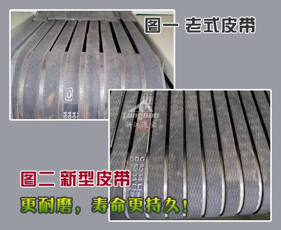 輸送式噴砂機皮帶